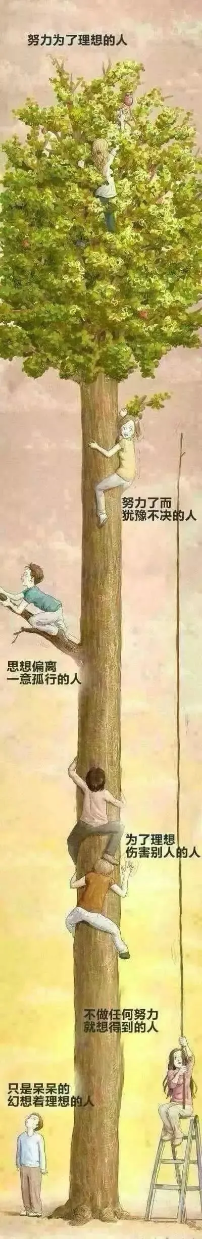 能够唤醒学生的25张图，老师家长一定转给孩子看！ | 精选