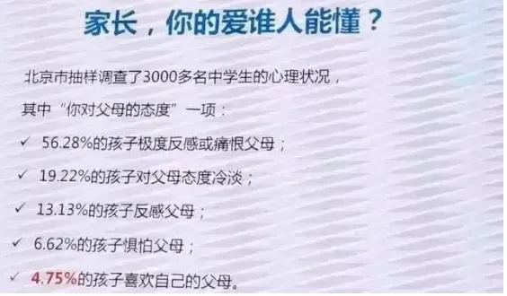 家长,你的爱谁人能懂?插图1 家长,你的爱谁人能懂?